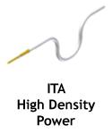 ITA High Density Signal Patch Cords