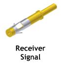 MPX Signal Receiver Contacts