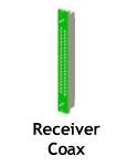 Series 120 Coax Receiver Modules
