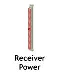 Series 75 Power Receiver Modules