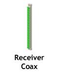 Series 75 Coax Receiver Modules