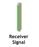 Series 75 Signal Receiver Modules