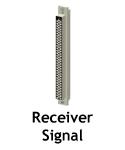 TITAN Signal Receiver Modules